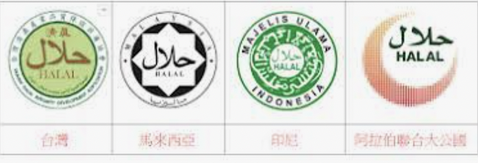 各国哈拉认证机构有哪些