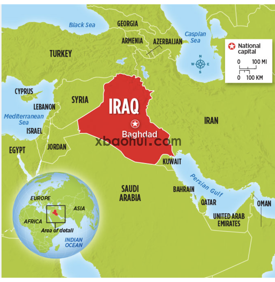 出口伊拉克市场概况,机会及挑战