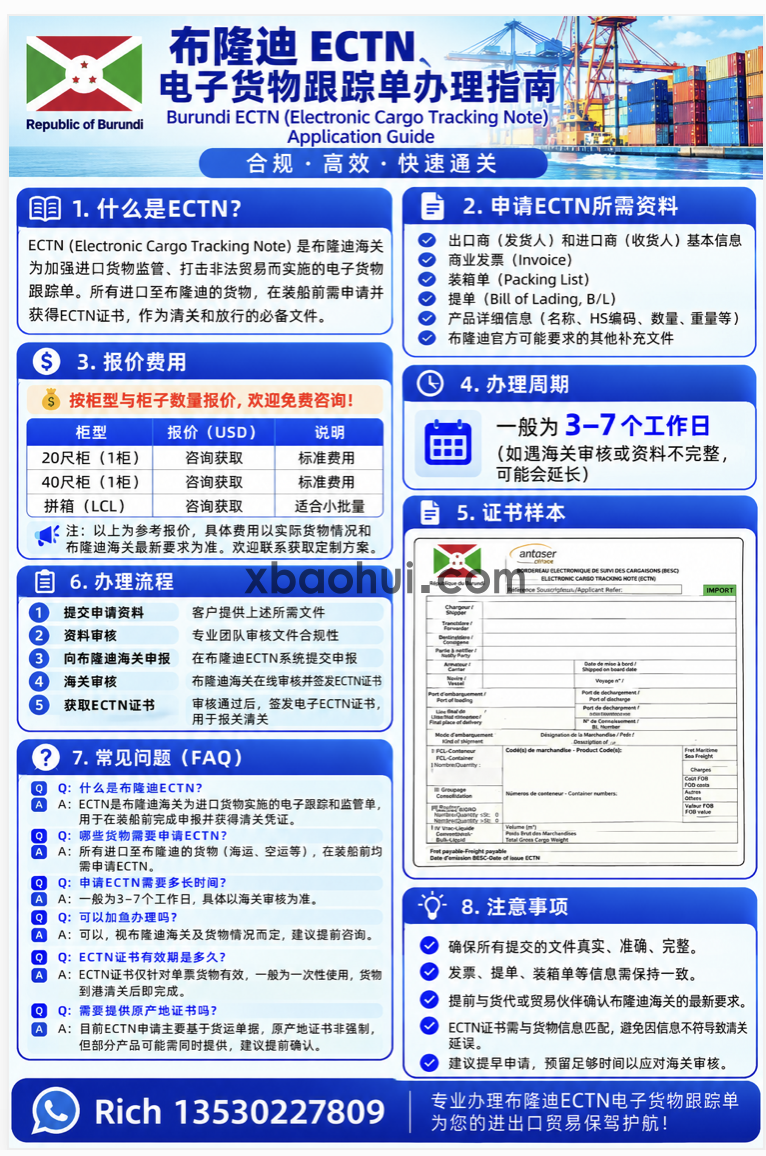 布隆迪ectn办理指南.png